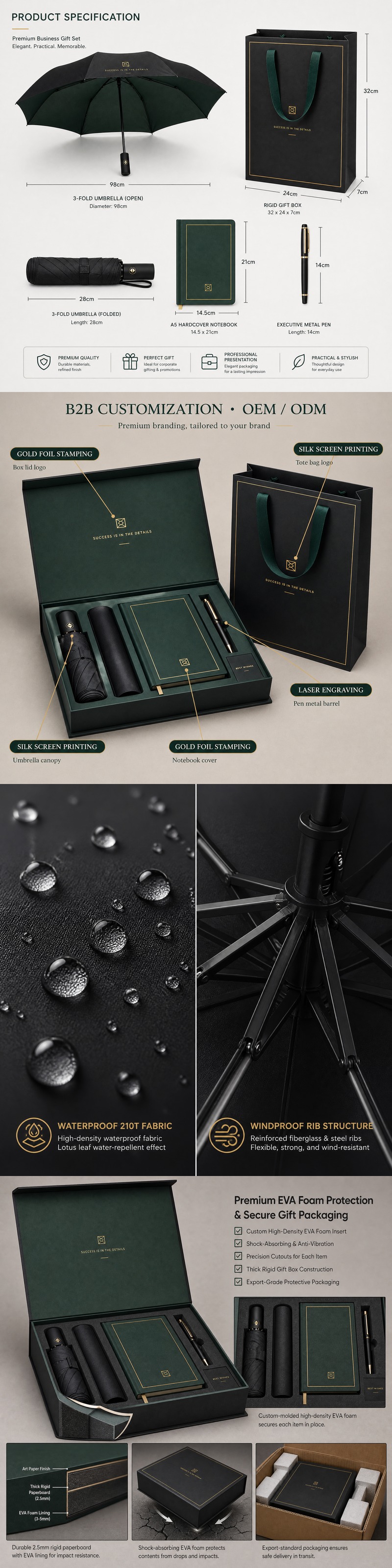 Full illustrated product details for umbrella, notebook and pen corporate gift set